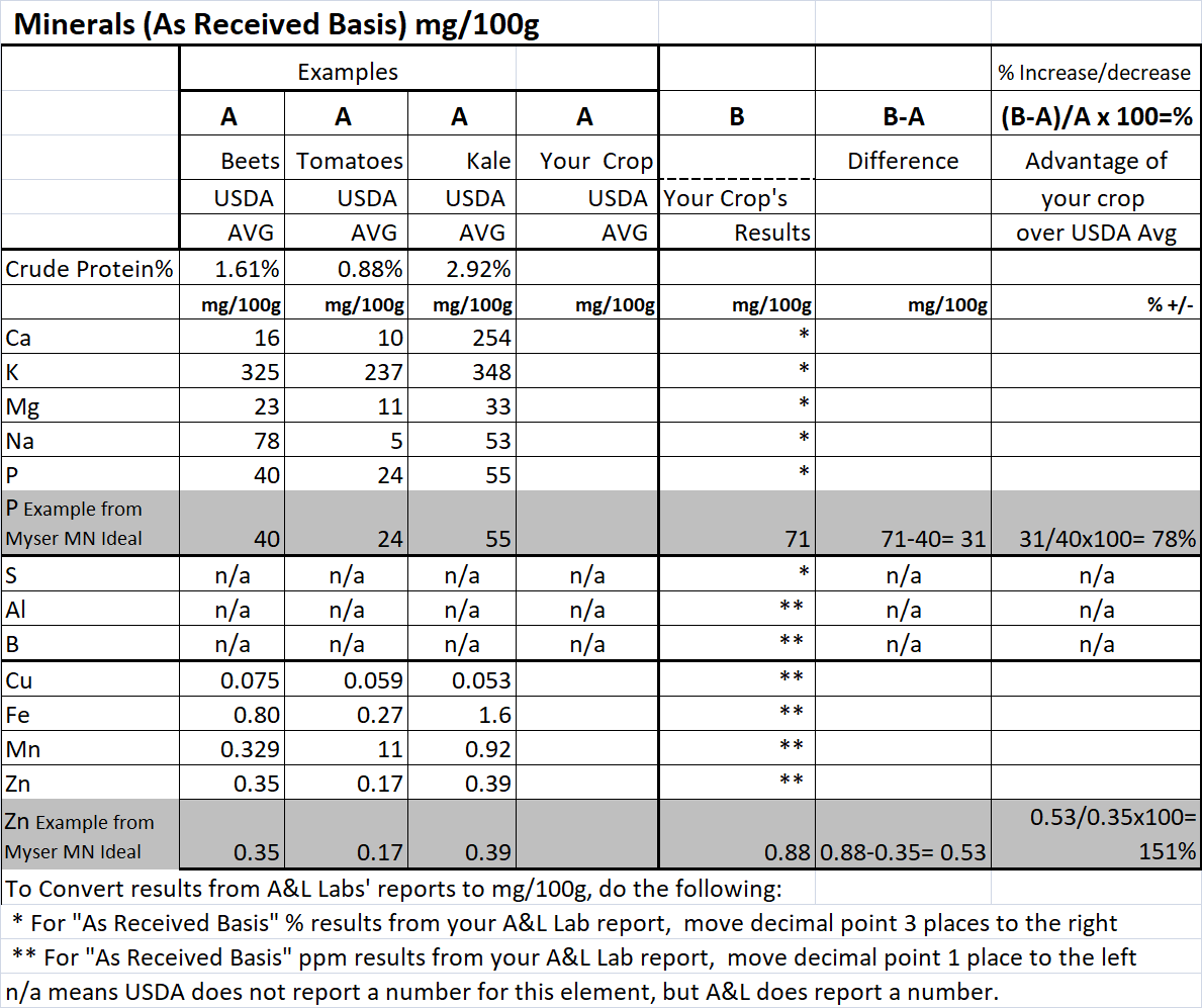 Table

Description automatically generated