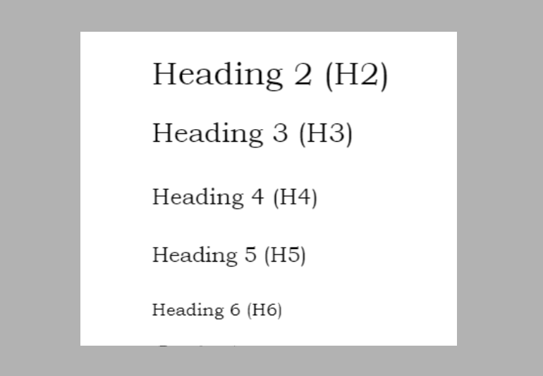 Heading styles on Google Docs
