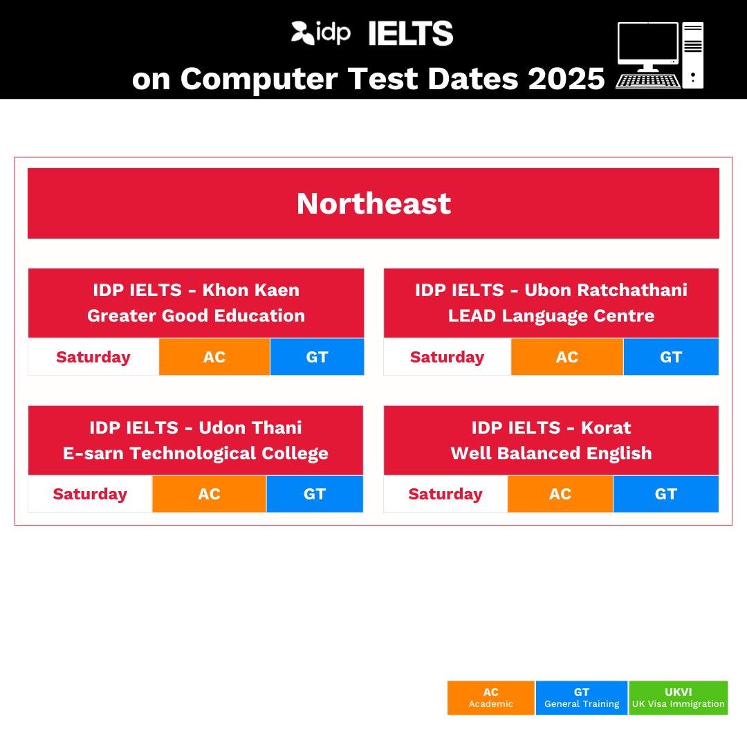 ศูนย์สอบ IELTS on Computer ในขอนแก่น อุบลราชธานี อุดรธานี และนครราชสีมา)