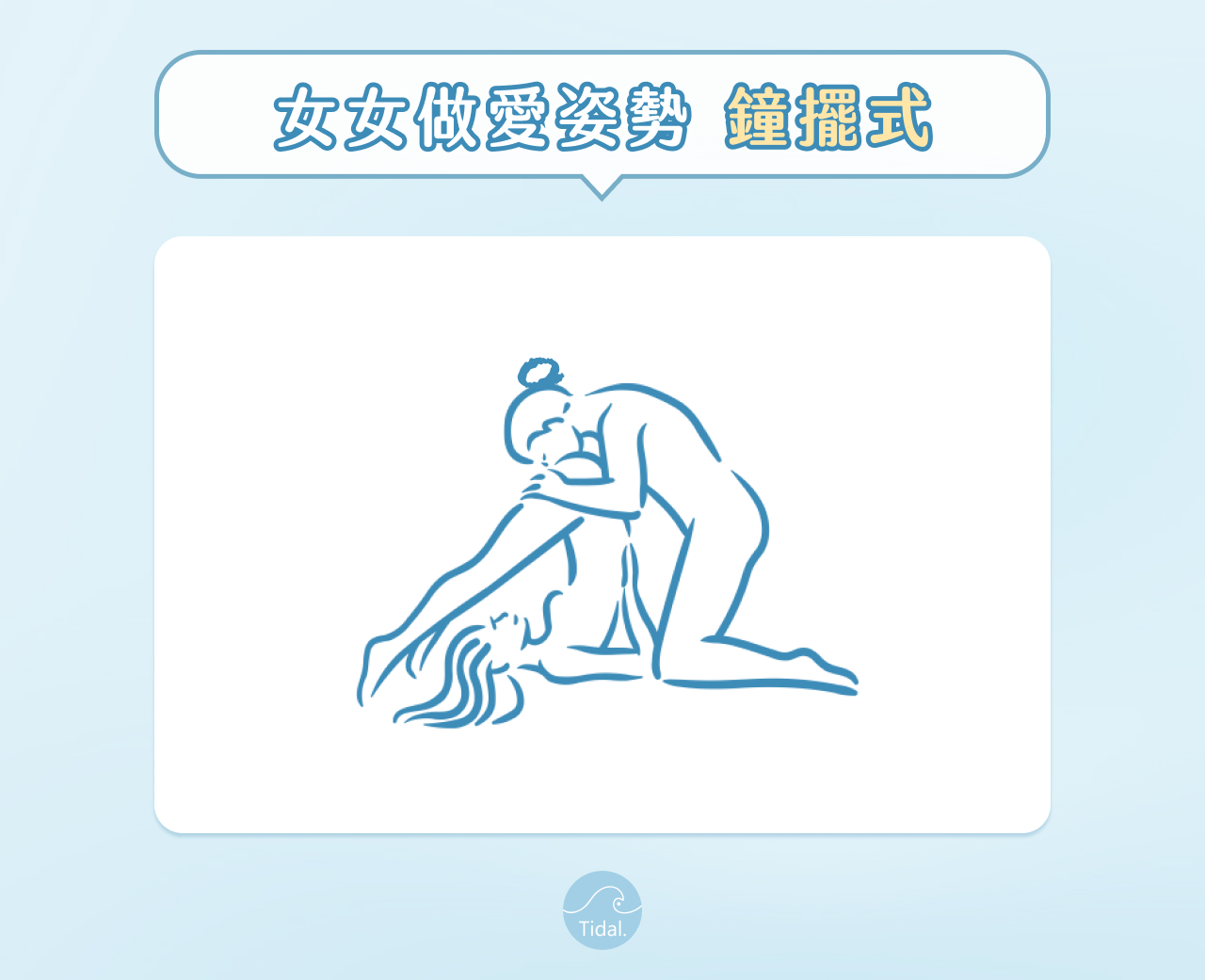 鐘擺式