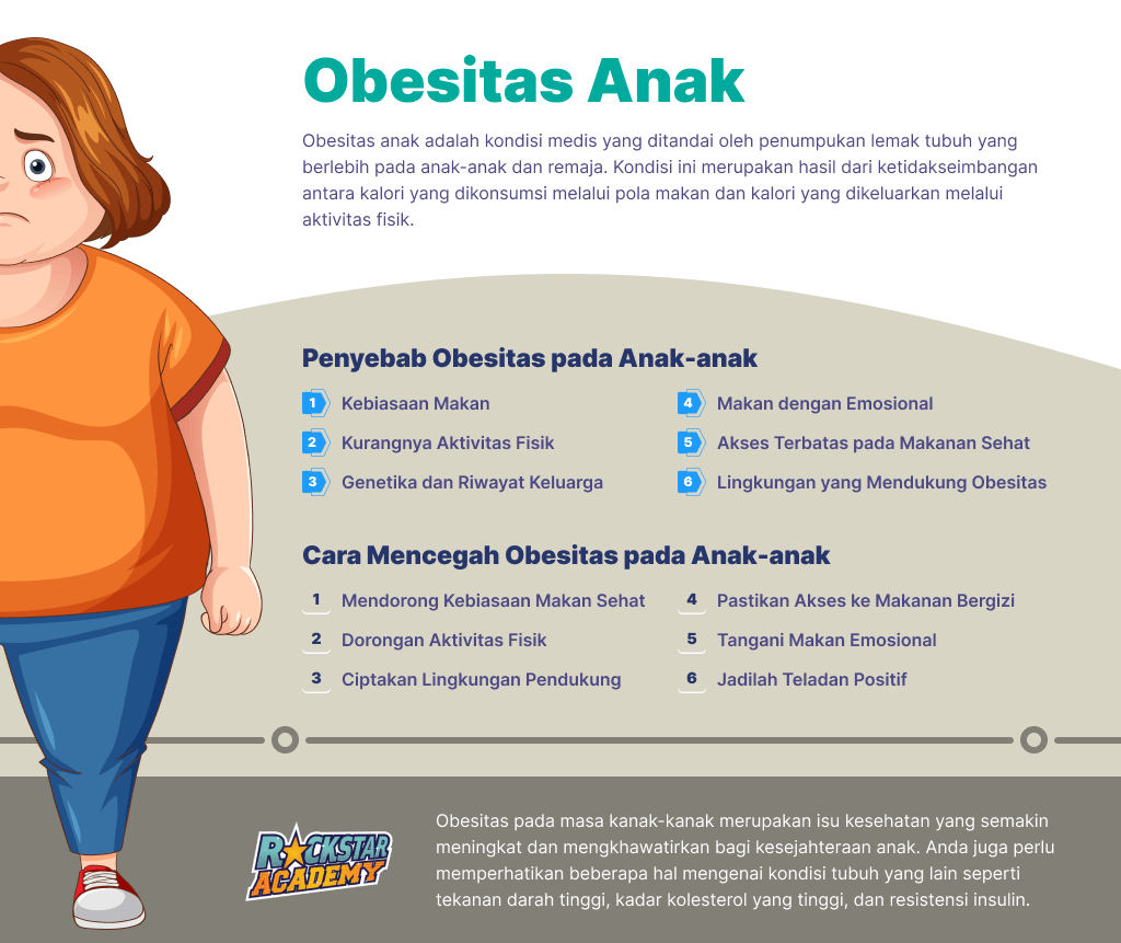 Penyebab obesitas pada anak-anak dan cara mencegah obesitas pada anak-anak