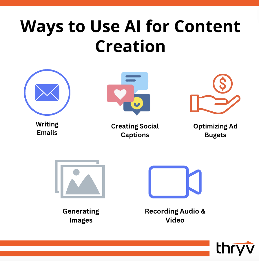 Ways to use AI for content creation