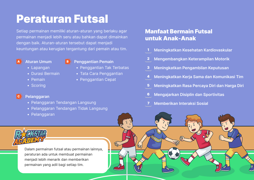 Aturan Bermain Futsal