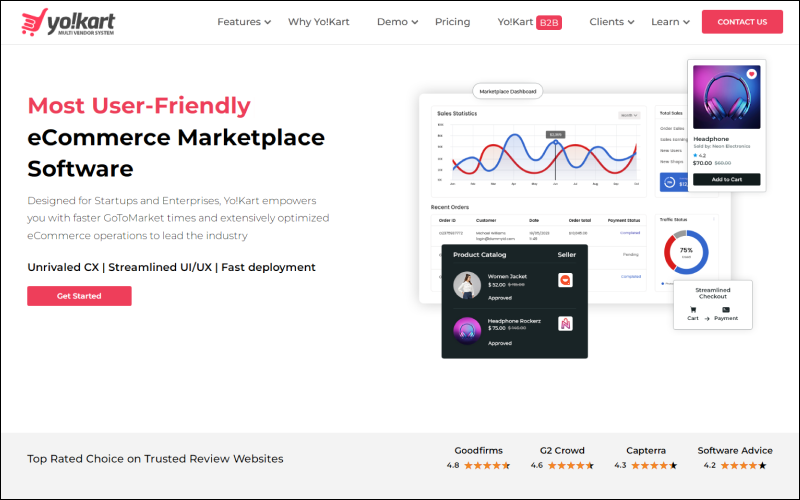 YoKart: Self-Hosted Multi-vendor Marketplace Platform