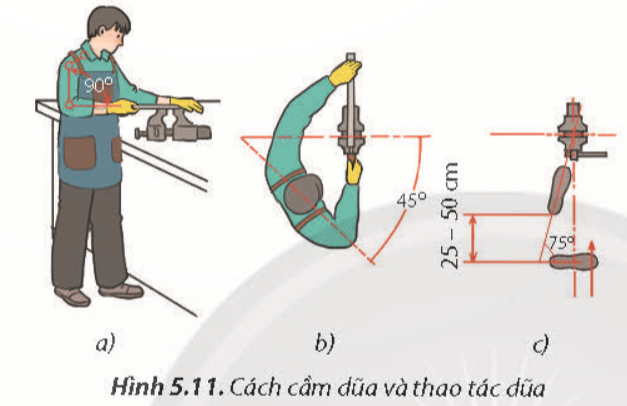 BÀI 5. GIA CÔNG CƠ KHÍ