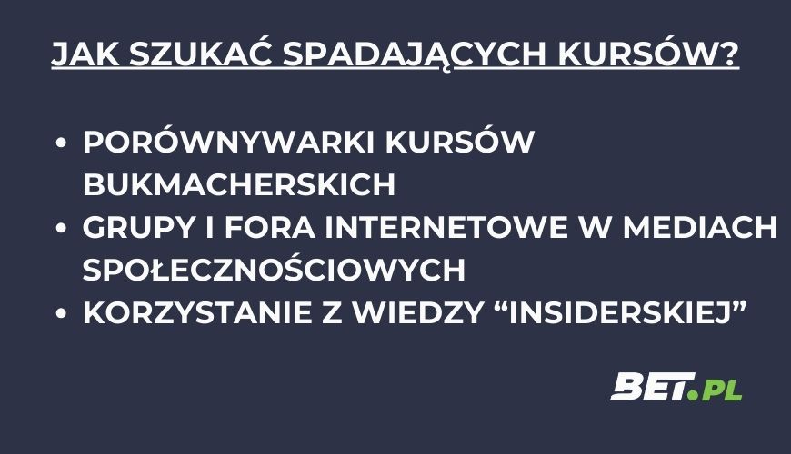 jak szukać spadających kursów bukmacherskich?