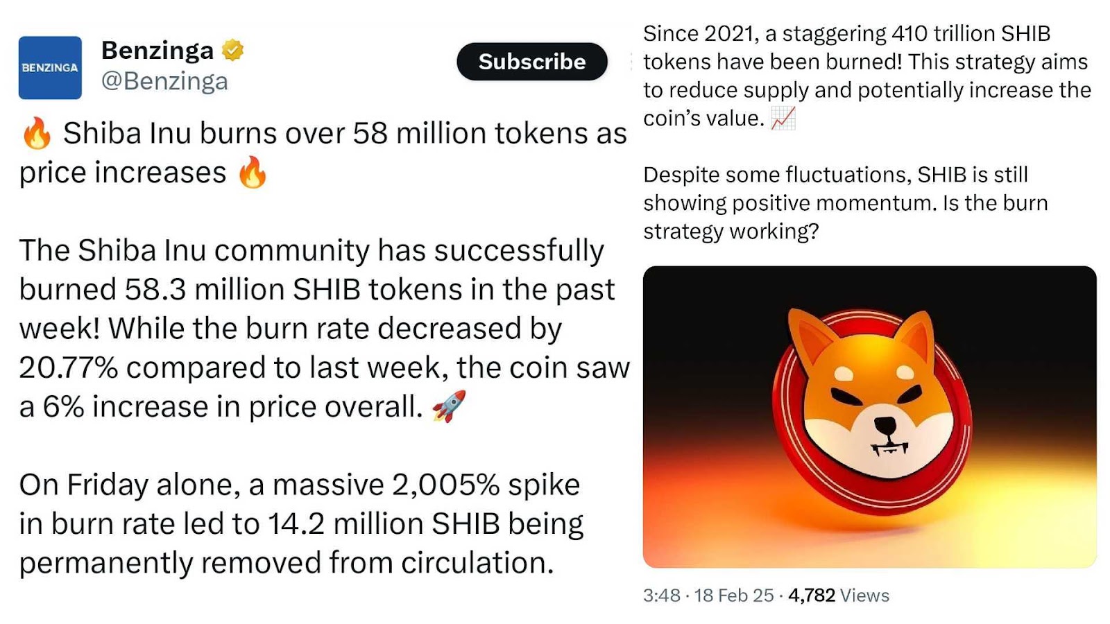 Benzinga reports on X how Shiba Inu (SHIB) burned over 58 million SHIB tokens in just a week