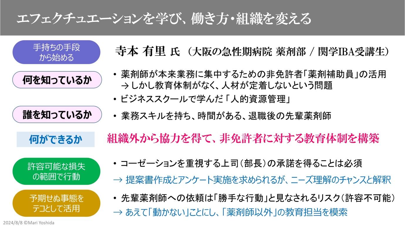 グラフィカル ユーザー インターフェイス, テキスト

自動的に生成された説明