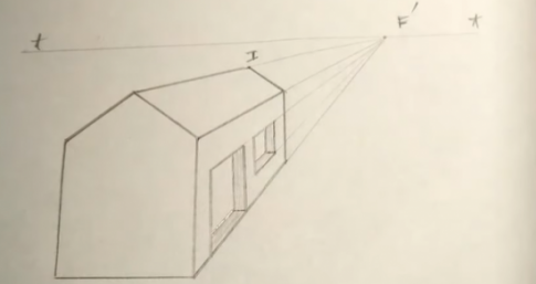 BÀI 12: HÌNH CHIẾU PHỐI CẢNH