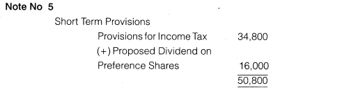 NCERT Solutions for Class 12 Accountancy Part II Chapter 3 Financial Statements of a Company Numerical Questions Q2.10