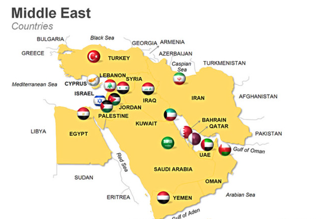 Что важно учесть при выходе на международный рынок MENA? Middle East? | Go  Global Market | Дзен