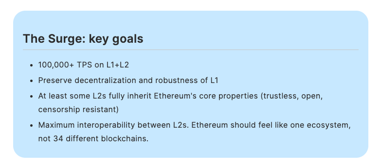 Vitalik Buterin, Developers, Ethereum 2.0