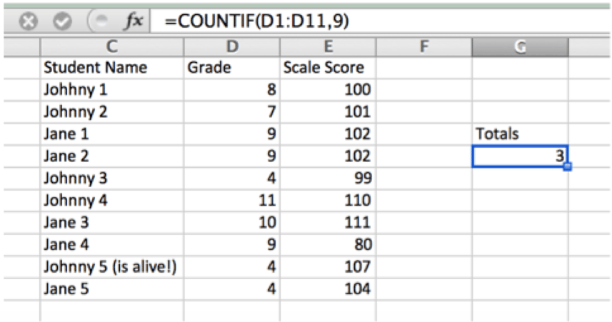 Edit Blog Post | 5 Excel Functions Every Educator Needs to Know Google Chrome, Today at 3.07.55 PM.png