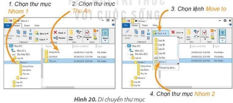 HOẠT ĐỘNG KHỞI ĐỘNGCác em quan sát lên bảng đọc tình huống sau đây, hãy cho cô biết:Đầu năm học, cô giáo đã thống nhất với cả lớp và tạo cây thư mục như trong Hình 15a để lưu trữ bài tập và tư liệu của mỗi bạn ở máy tính trong phòng thực hành. Hôm nay, bạn Thu An chuyển từ nhóm 1 sang nhóm 2 nên cần thay đổi cây thư mục như trong Hình 15b.- Theo em, để chuyển bạn Thu An từ nhóm 1 sang nhóm 2 cần phải thực hiện thao tác nào?HOẠT ĐỘNG HÌNH THÀNH KIẾN THỨC