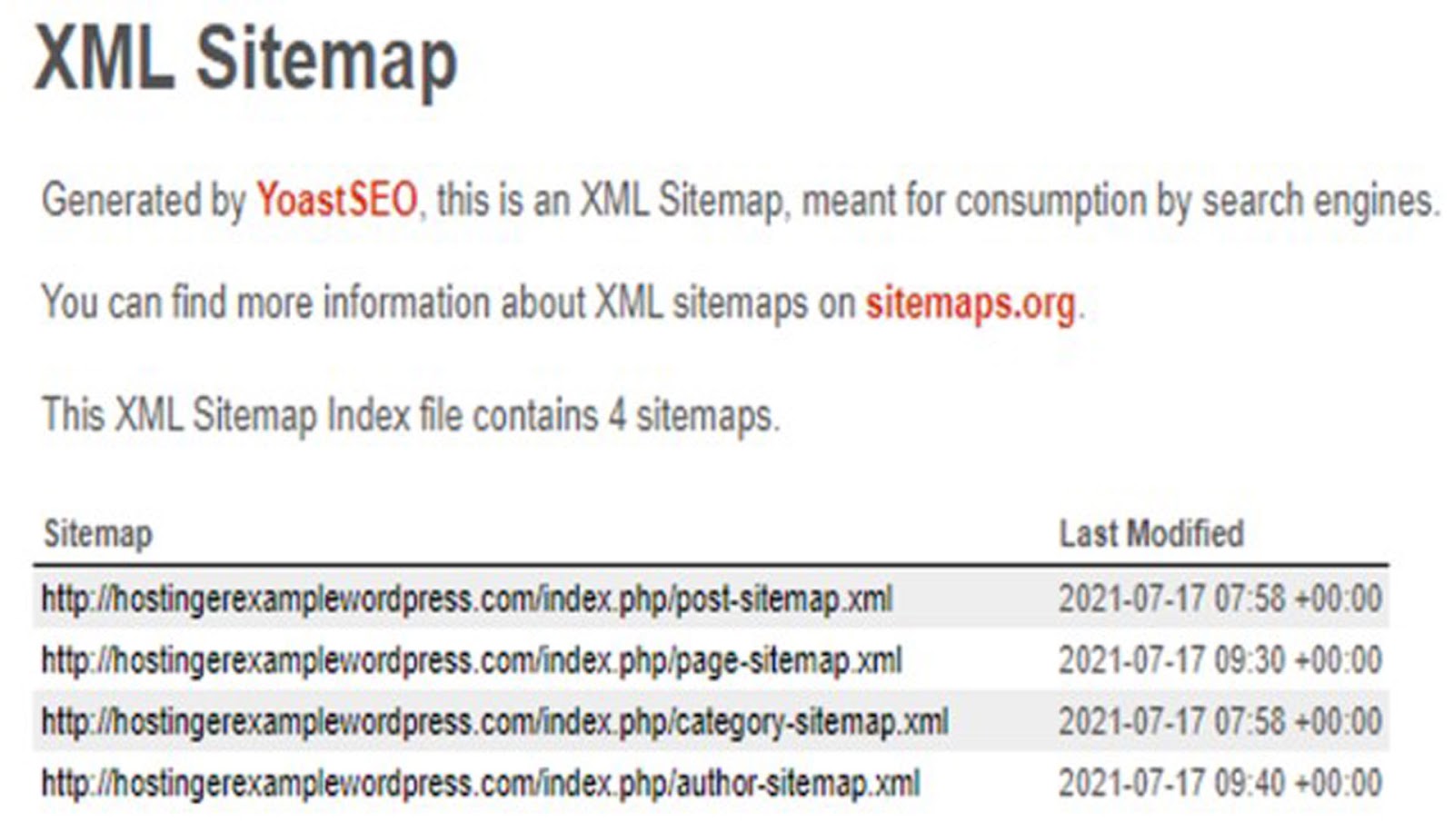 Màn hình hiển thị kết quả XML Sitemap thông qua YOAST SEO