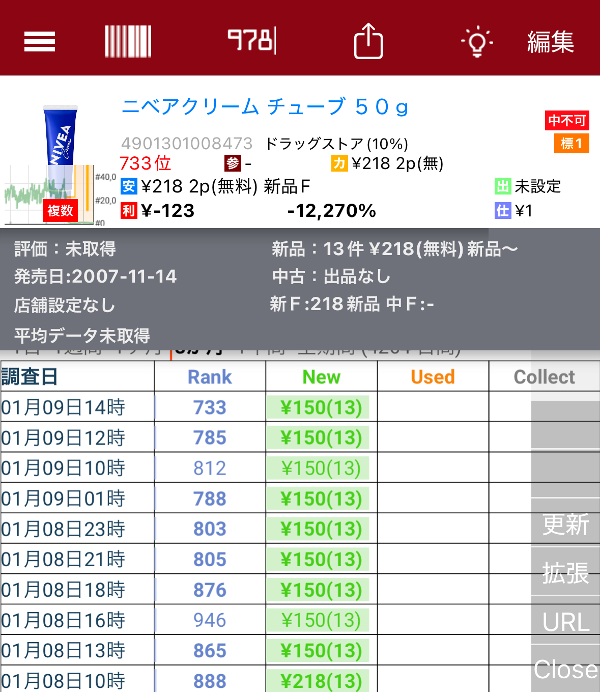 せどりすとプレミアム