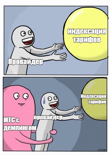 Провайдерский маркетинг 2024