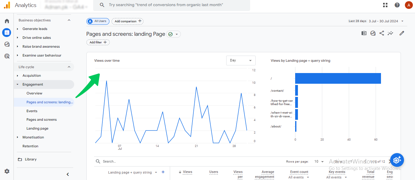 pages and screen  landing page report 