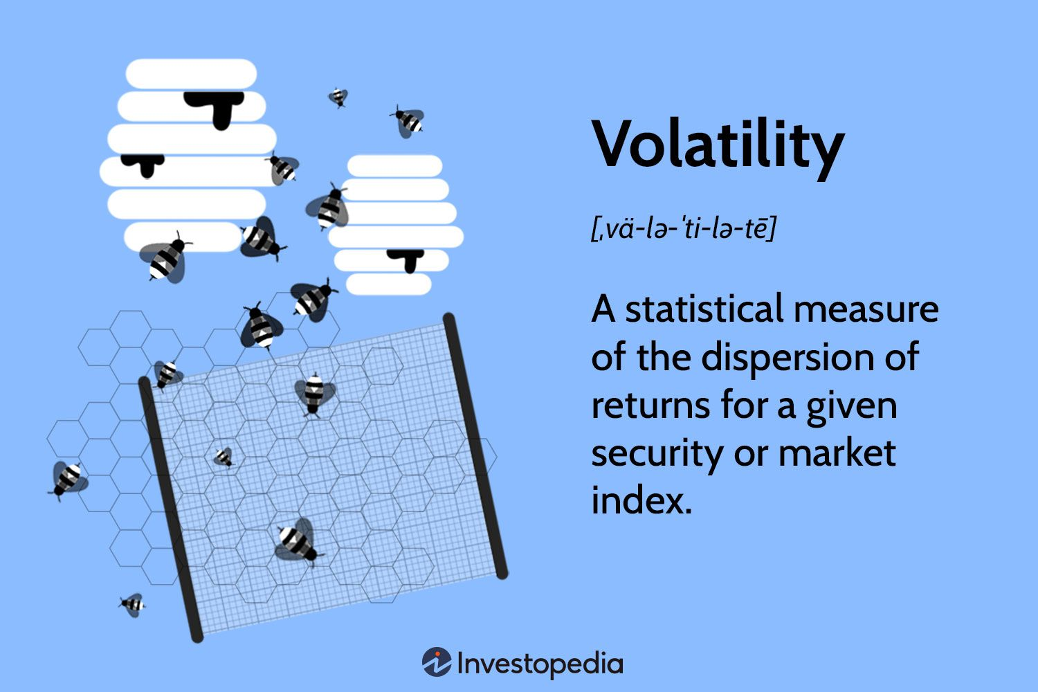 Source: investopedia.com