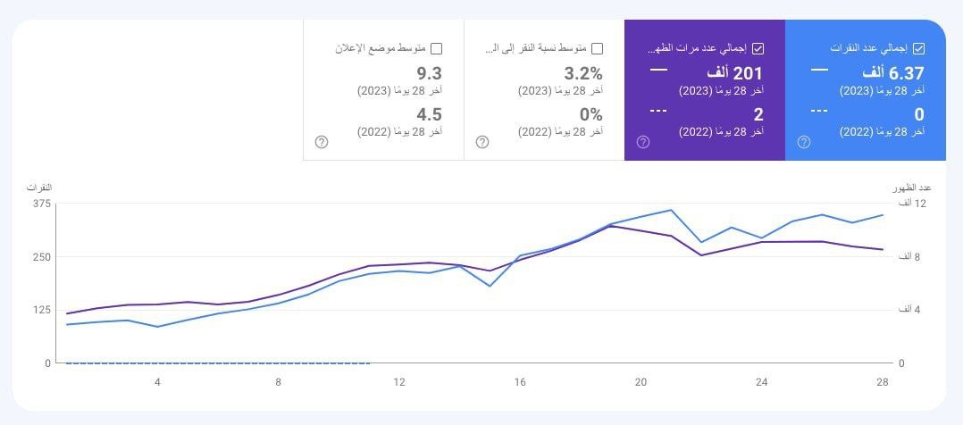 صورة تحتوي على نص, خط, تخطيط, رقم

تم إنشاء الوصف تلقائياً