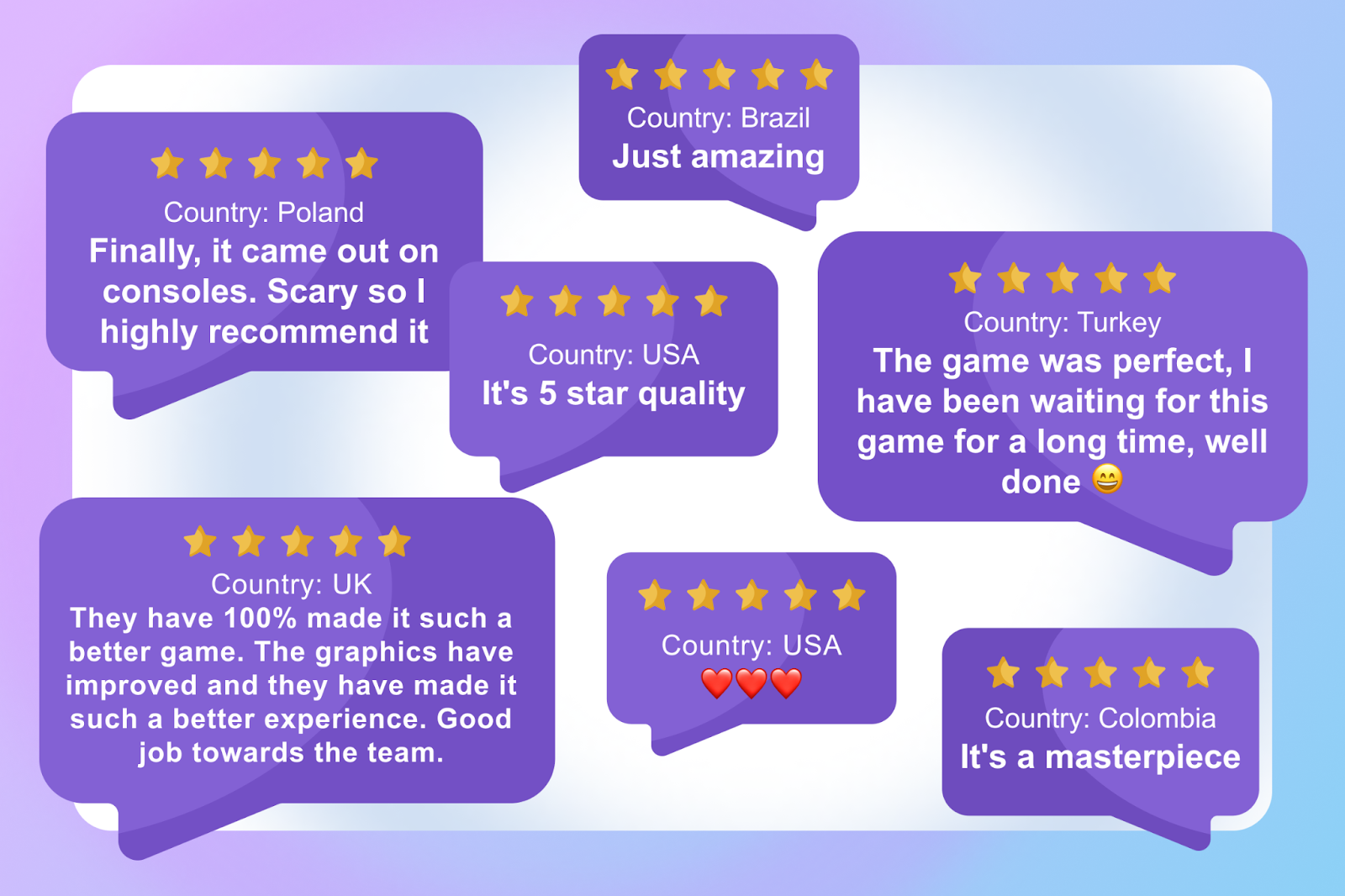 reviews of gamers Poppy Playtime 2 Console