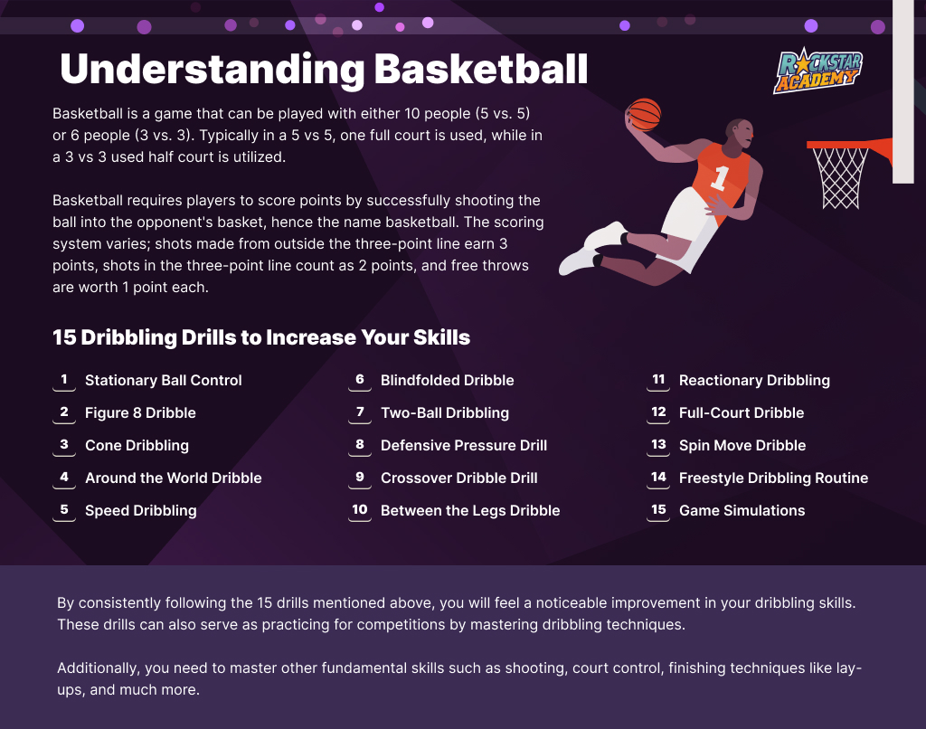 Improve Your Dribbling Skills