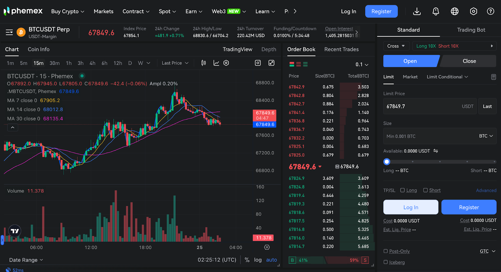 Phemex - Contract Trading