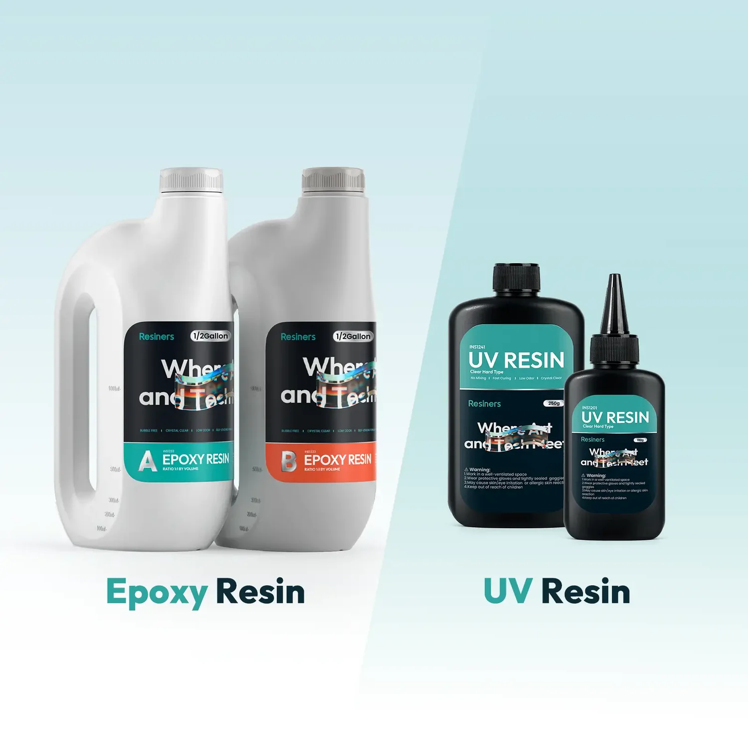 How Much Does Resin Cost?