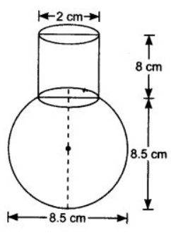 chapter 13-Surace Areas and Volumes Exercise 13.2/image090.png