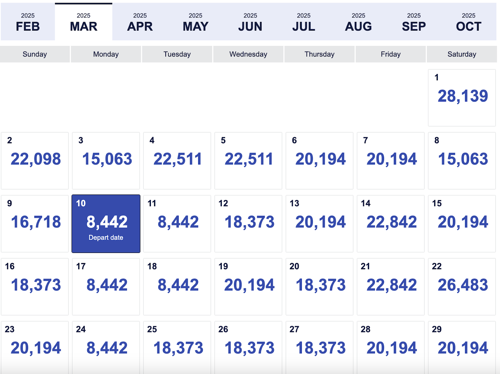 SW low-fare calendar for SEA to HNL