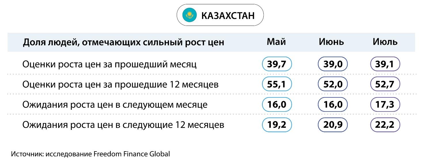 Изображение выглядит как текст, снимок экрана, Шрифт, число

Автоматически созданное описание