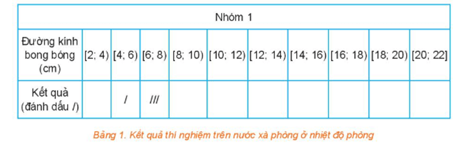 LỰC CĂNG MẶT NGOÀI CỦA NƯỚC