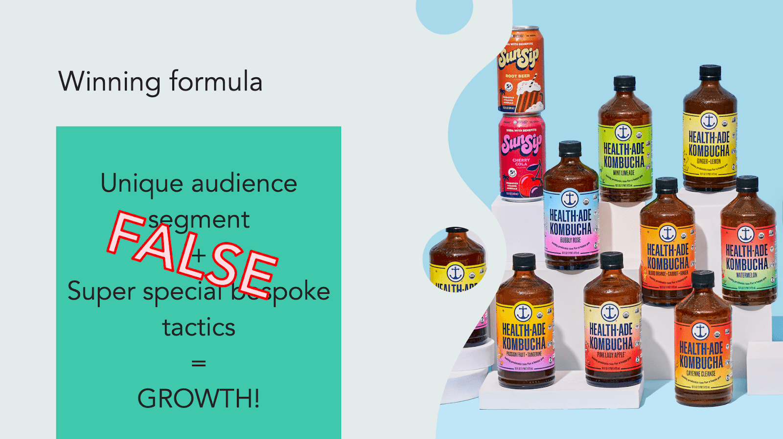 An image debunking a "winning formula" for growth, showing "Unique audience segment FALSE + Super special bespoke tactics = GROWTH!". To the right, various Health-Ade kombucha bottles and Sun Sip cans are displayed.