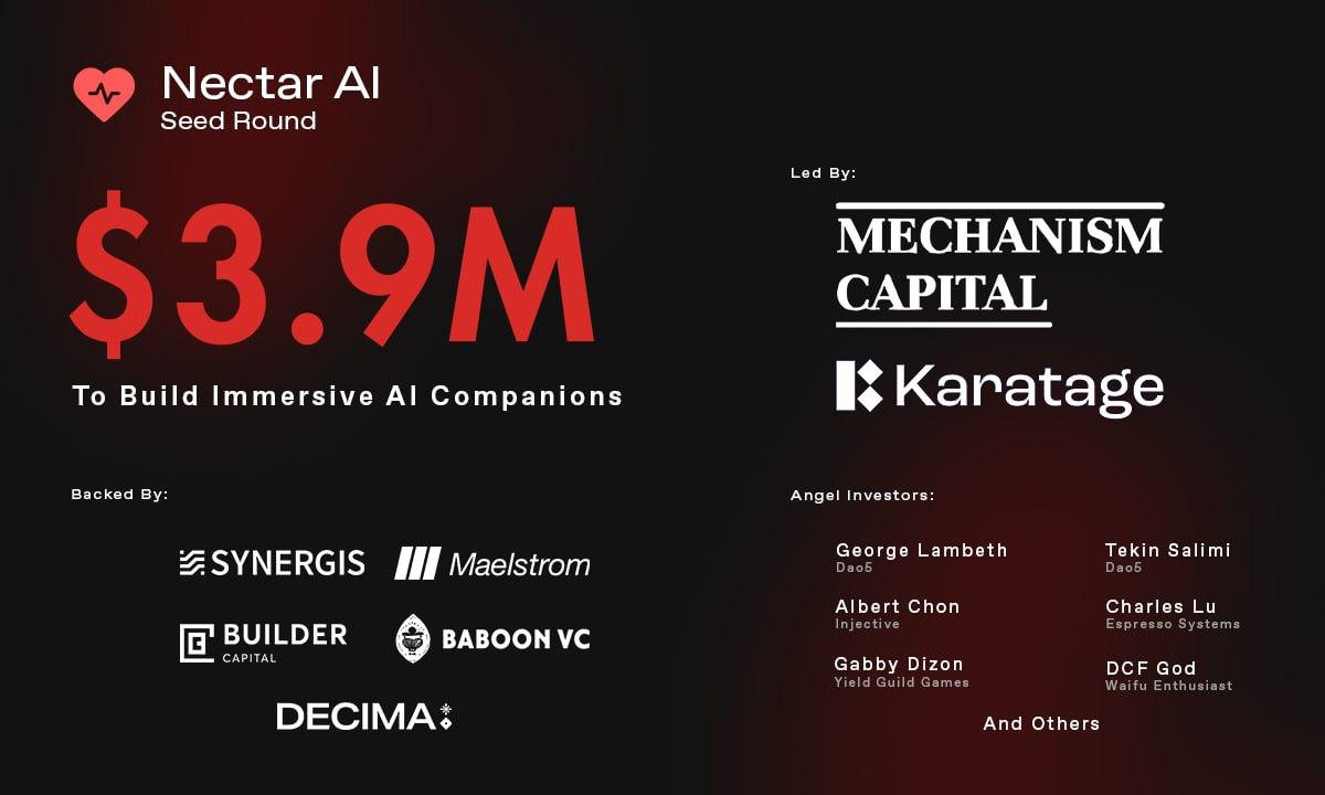 Nectar AI secures $3.9M to create immersive, customizable AI companions using web3 and generative AI, offering unique storytelling and interaction experiences.