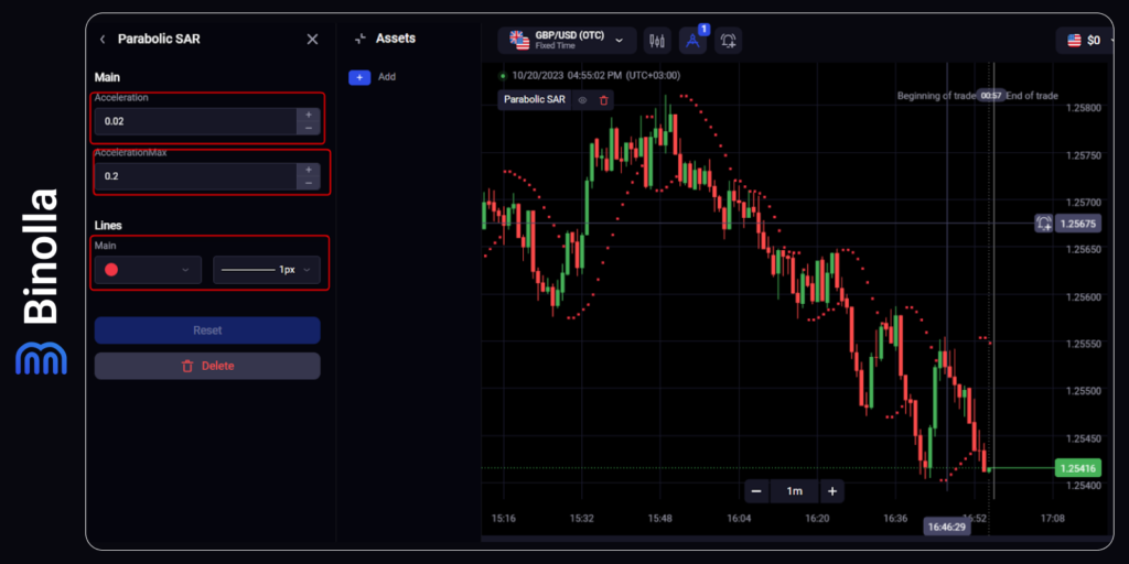 Parabolic SAR settings: change acceleration and acceleration Max according to your preferences