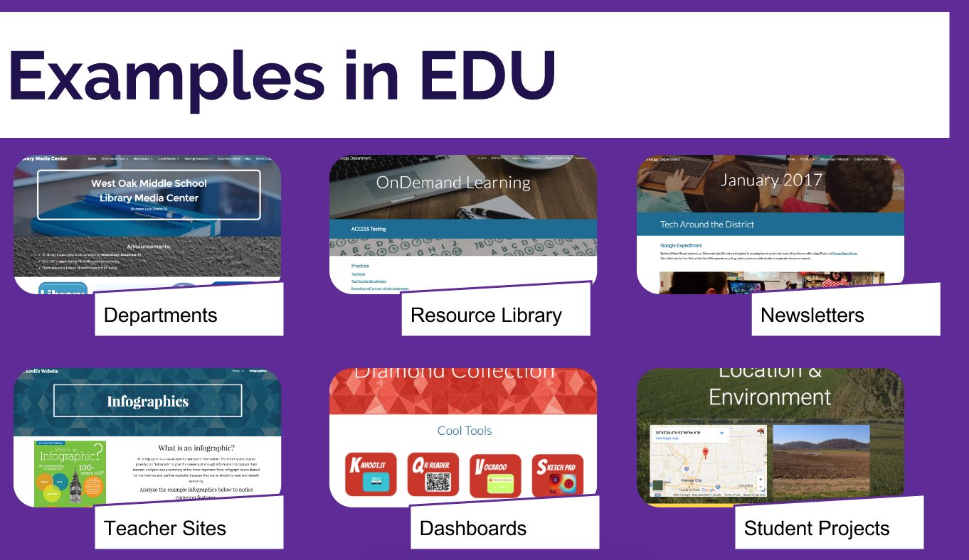 exemples de sites google