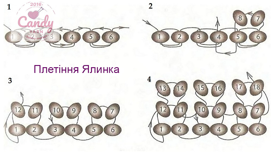 AD_4nXeHbfjBRSIFKs7pXmi0xPBxIvKnRpY8qiHSpu0oATGq0RxmbzkQ_AEj7zmcl8bUk5xlkKvKFgzZmDpr_-9PASI-UUC7JZrQP-hs4xqUAoZtWtv4Rfn7nemgfUMxepYNH8-7F5srepxhXn4ggkeeBfSR-SUk?key=qoGhbThupwdHP03-wTorJQ