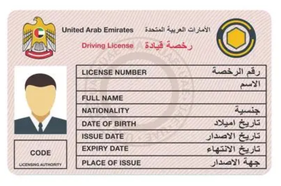 قانون جديد في تينيسي يربط التنمر بتعليق رخصة القيادة، مع استعراض أسباب تعليق الرخص في الإمارات والسعودية. 