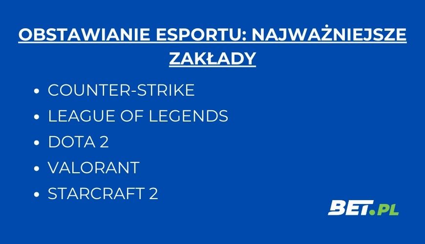 Co obstawiać na esport?