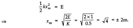 NCERT Solutions for Class 11 Physics Chapter 6 Work Energy and Power Q4.1