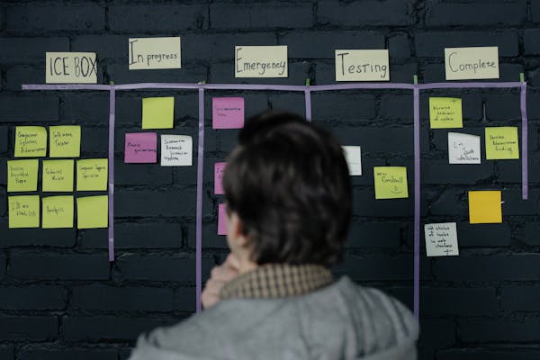 Streamline Your Workflow with Better Business Management