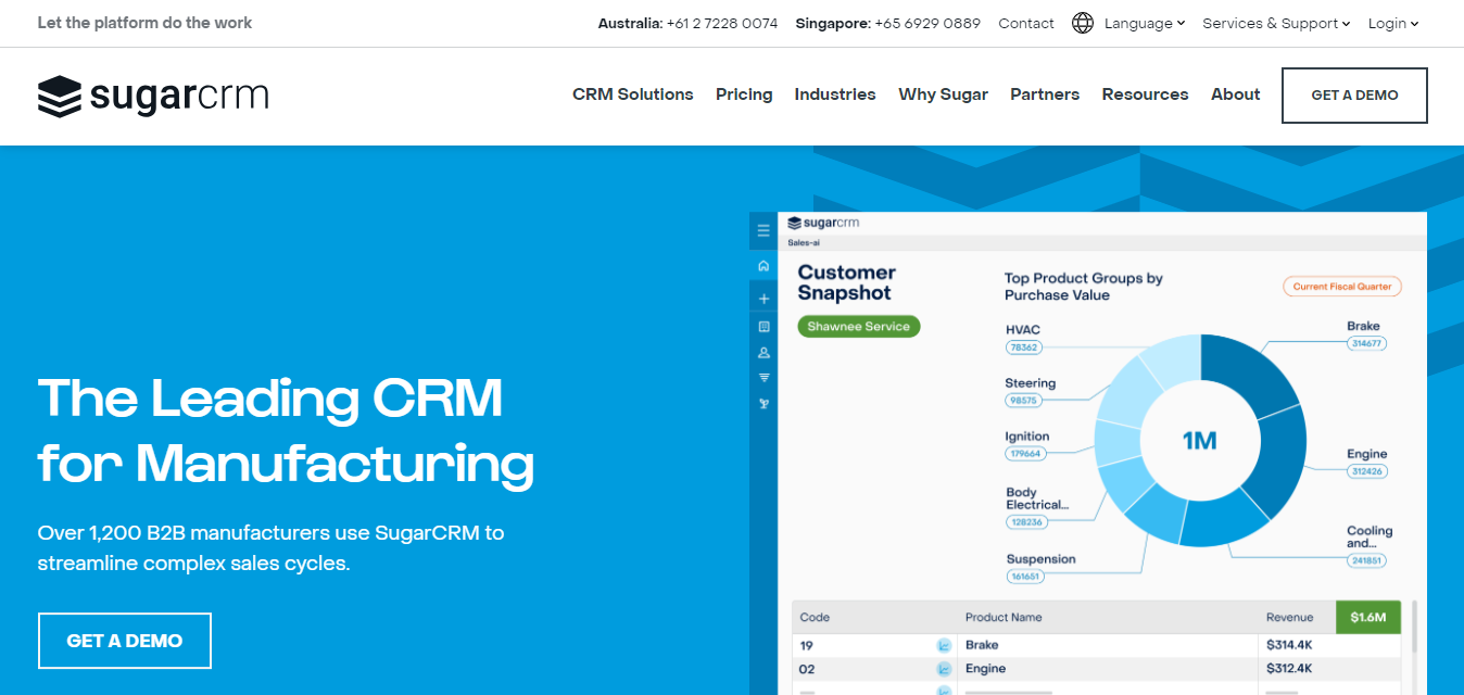 SugarCRM