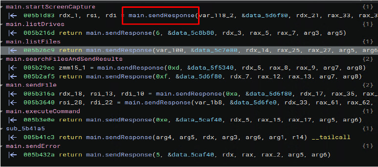 APT36 Attacking BOSS Linux Systems With Weaponized ZIP Files to Steal Sensitive Data