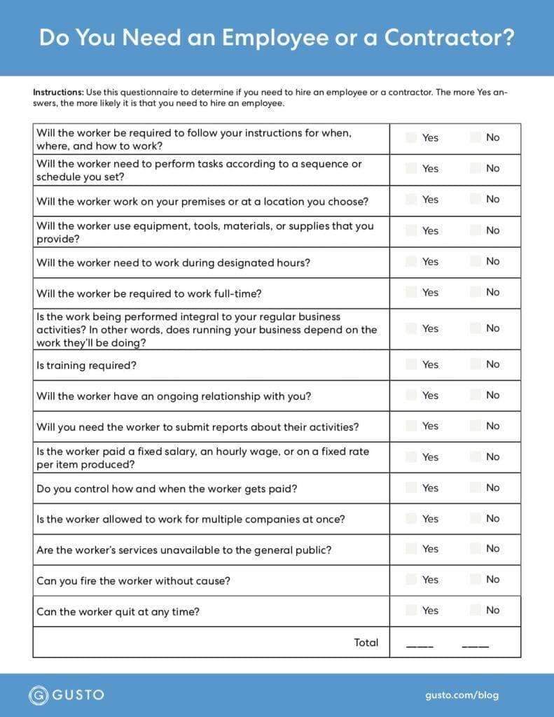 Hire Employee or Contractor Cheatsheet