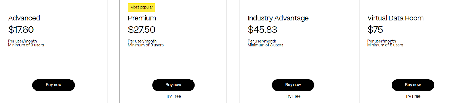 per-user vdr pricing