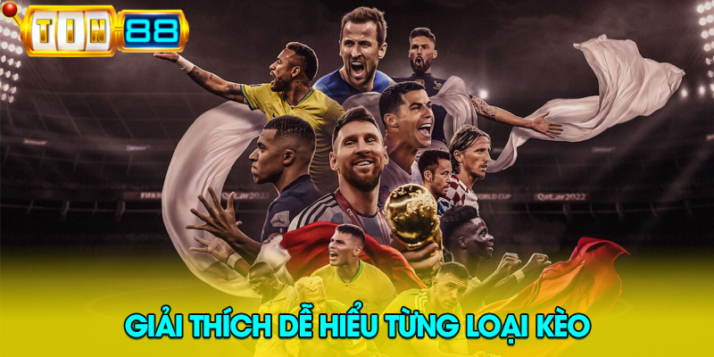 giải thích dễ hiểu các loại kèo bóng đá phổ biến