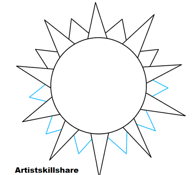 MASTER THE ART OF SUN STEP-BY-STEP GUIDE MASTER THE ART OF SUN STEP-BY-STEP GUIDE