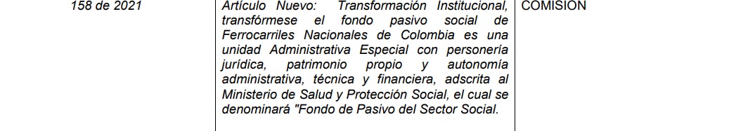 Proposición de Wadith Manzur