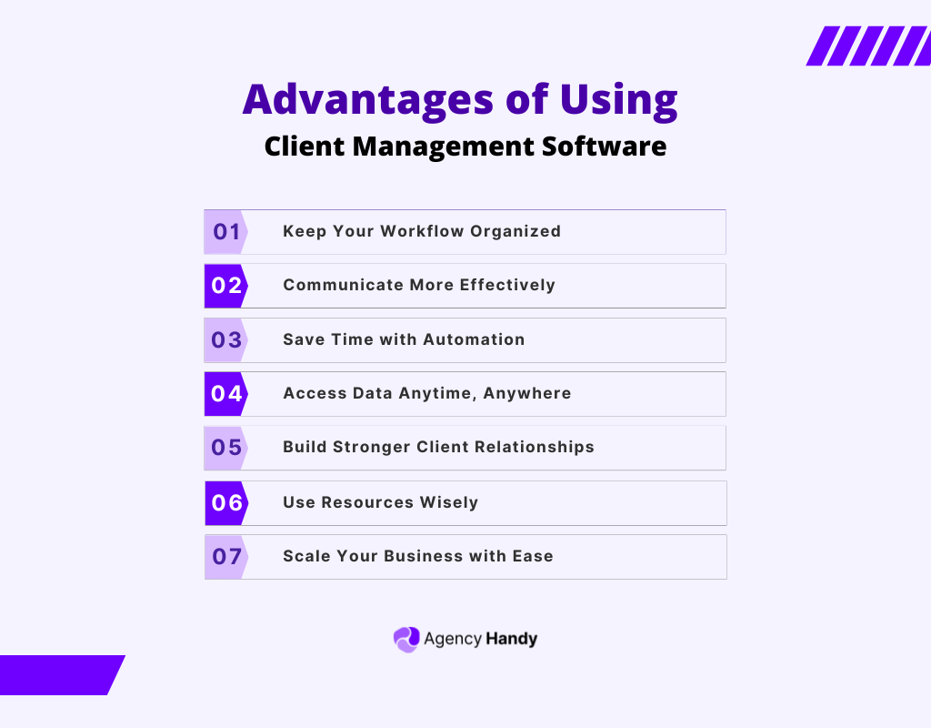 Advantages of Using Client Management Software