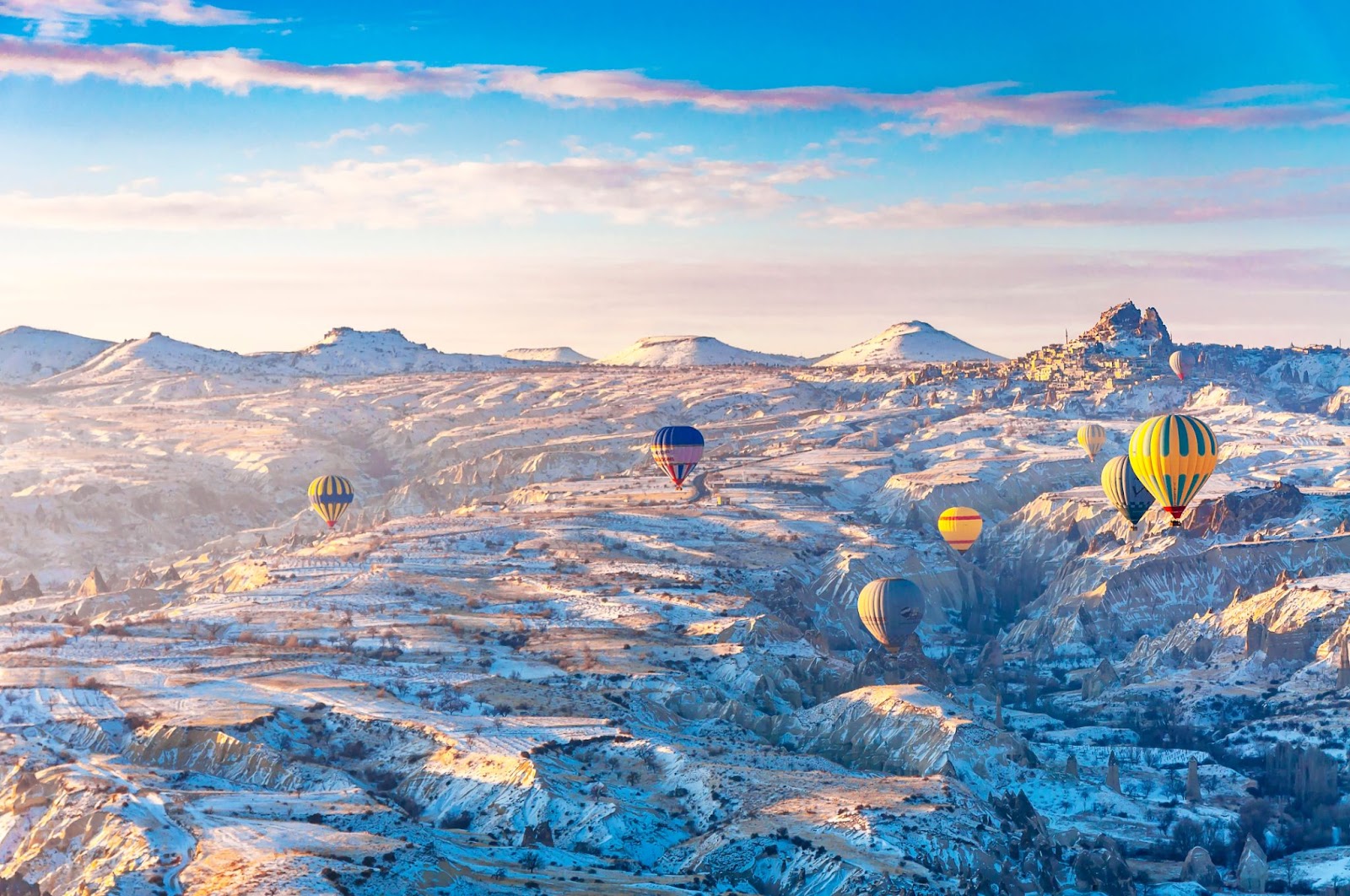 Cappadocia Weather December